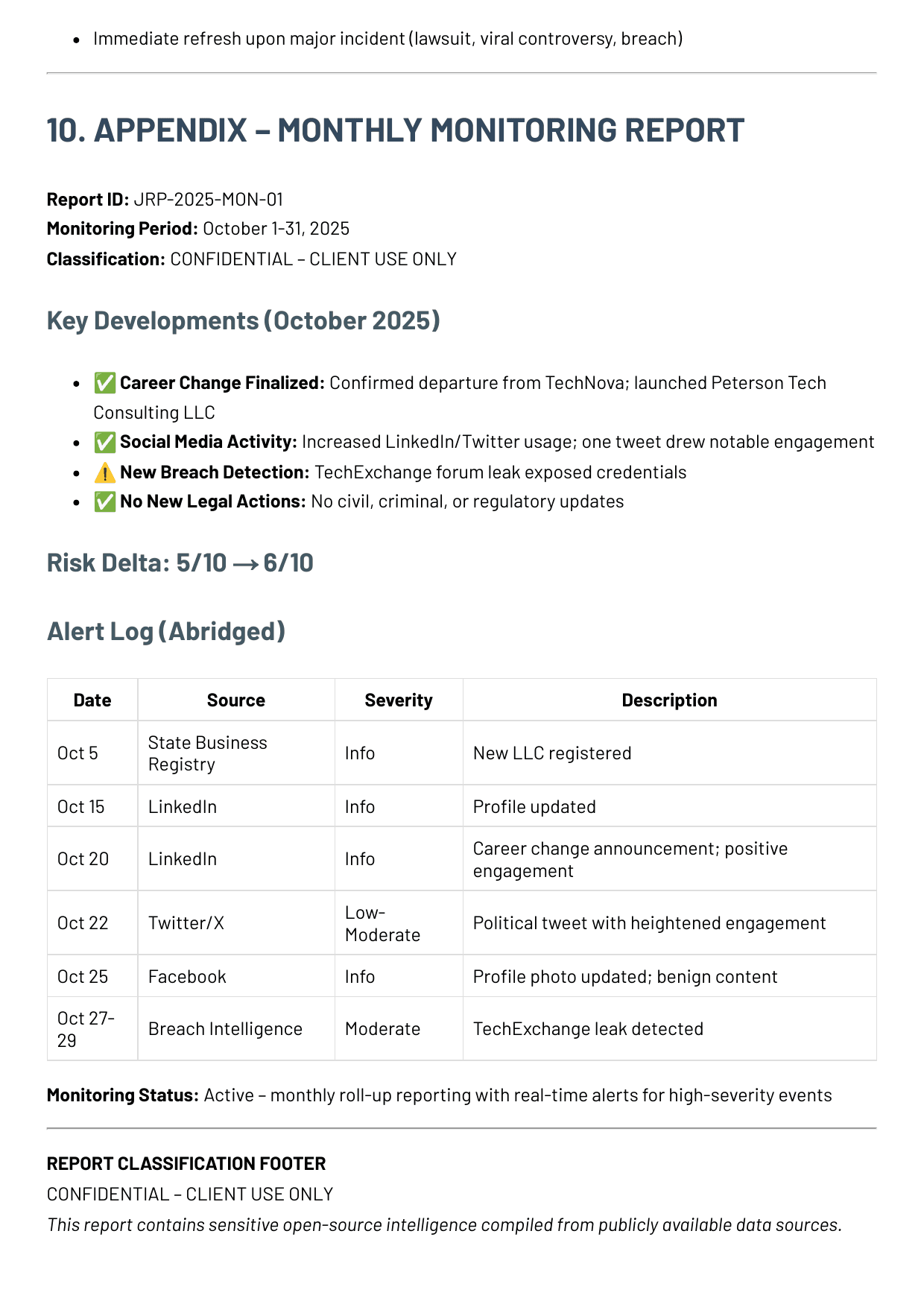 Monitoring alert extract