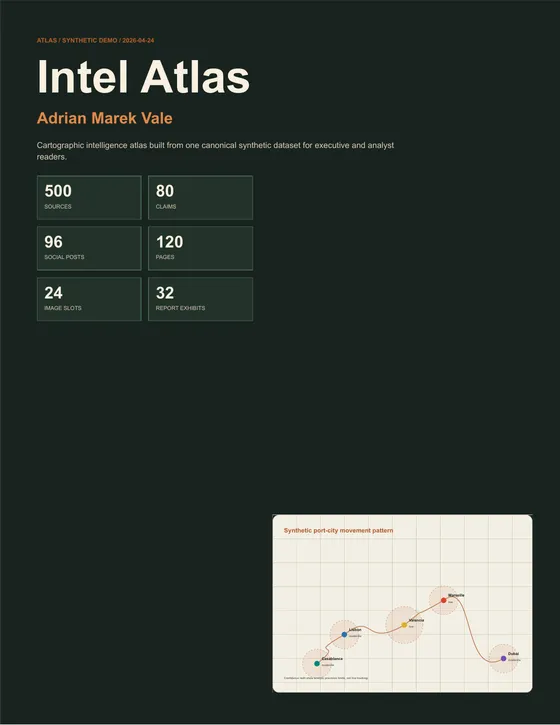 Page 001 of the sample report: Cover