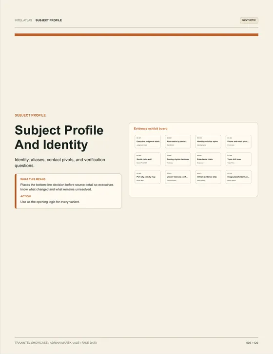 Page 009 of the sample report: Subject Profile And Identity