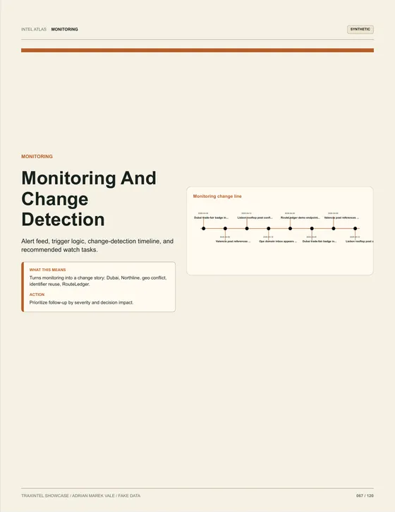 Page 067 of the sample report: Monitoring And Change Detection