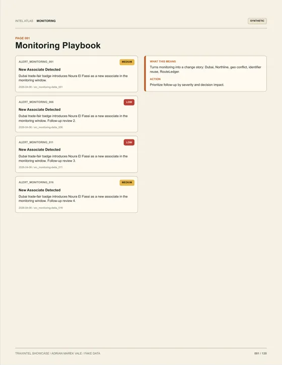 Page 081 of the sample report: Monitoring Playbook