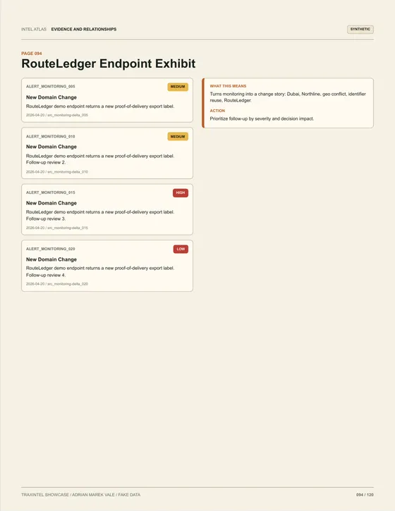 Page 094 of the sample report: RouteLedger Endpoint Exhibit