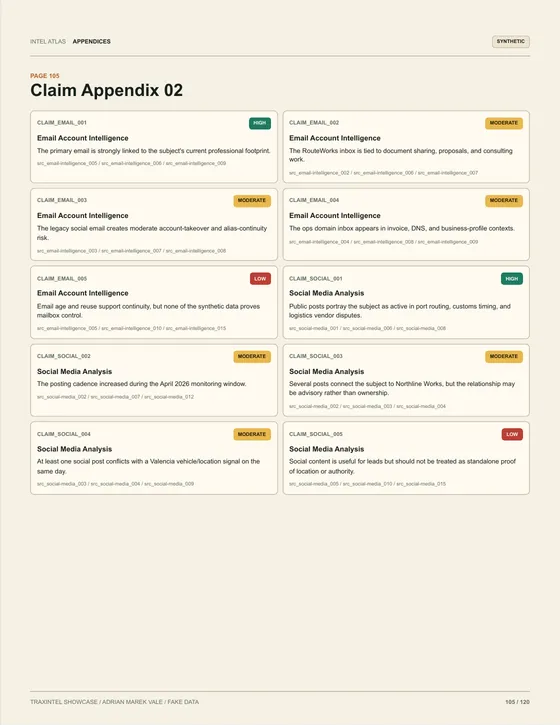 Page 105 of the sample report: Claim Appendix 02
