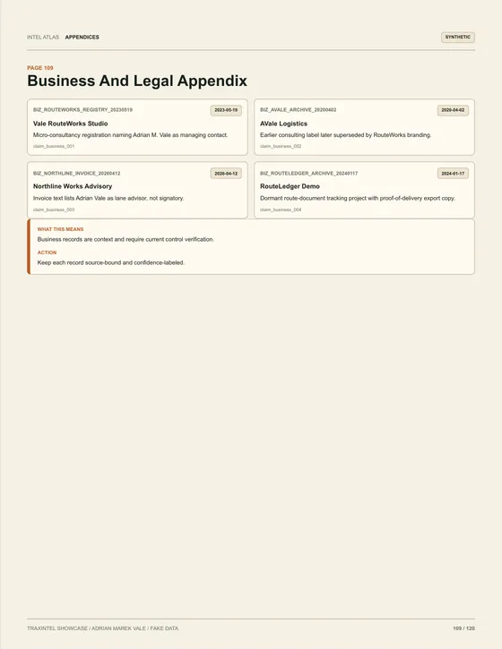 Page 109 of the sample report: Business And Legal Appendix