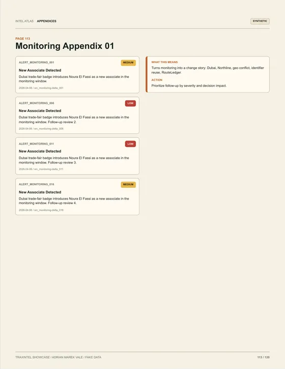 Page 113 of the sample report: Monitoring Appendix 01