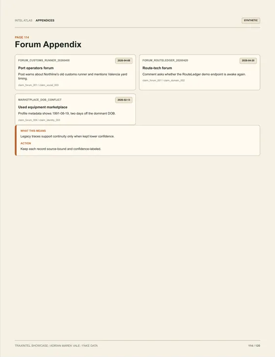 Page 114 of the sample report: Forum Appendix