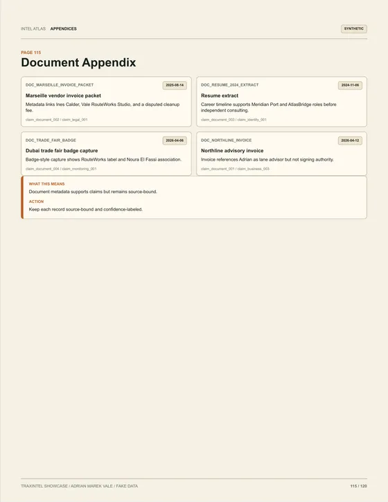 Page 115 of the sample report: Document Appendix