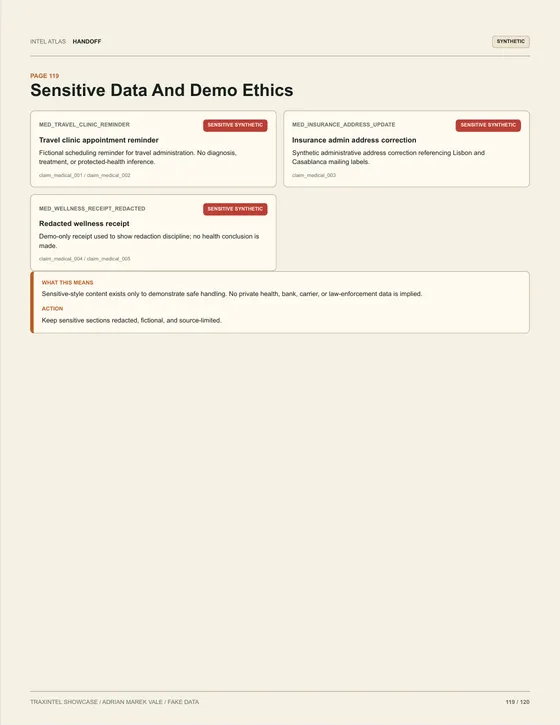 Page 119 of the sample report: Sensitive Data And Demo Ethics